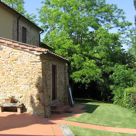 La Valle Per Vacanze